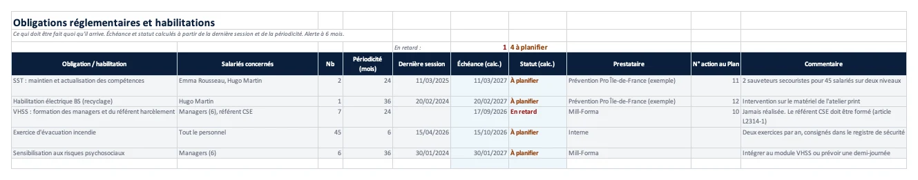 Onglet Obligations : habilitations et recyclages avec échéance calculée et statut