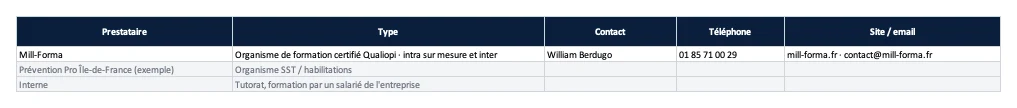 Onglet Paramètres : listes déroulantes, coût horaire chargé par catégorie et prestataires